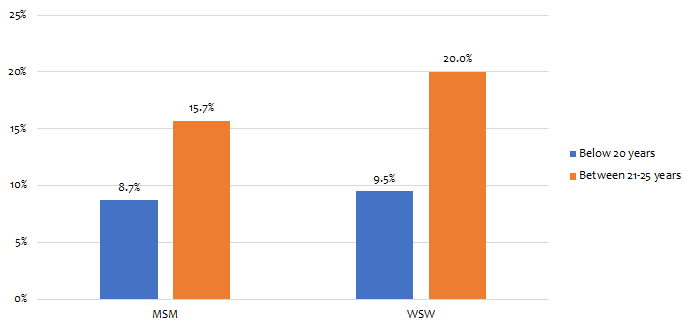 ministry-of-health-zambia-overview-functions-and-healthcare-initiatives-1