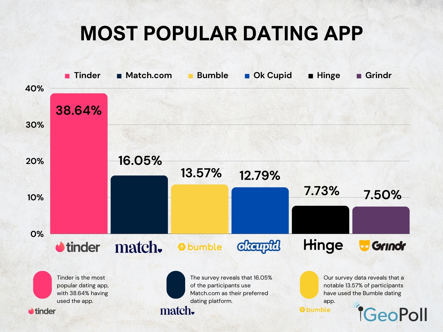 Top Dating Sites in Zambia: A Comprehensive Guide to Finding Love top-dating-sites-in-zambia-a-comprehensive-guide-to-finding-love-2