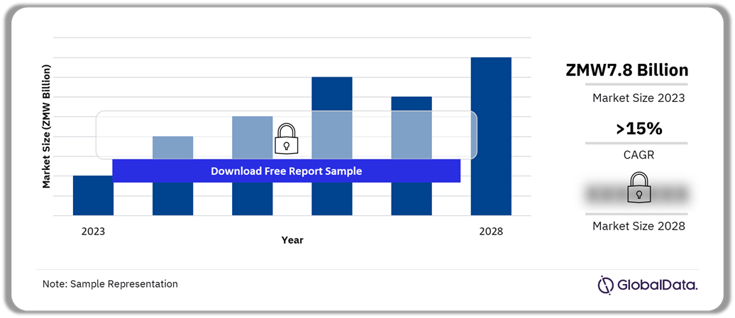 top-insurance-companies-in-zambia-a-comprehensive-review-and-comparison-1