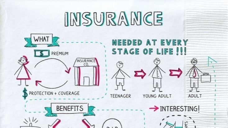 top-insurance-companies-in-zambia-a-comprehensive-review-and-comparison-2