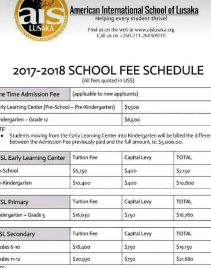 when-are-schools-opening-in-zambia-latest-updates-and-reopening-dates-3